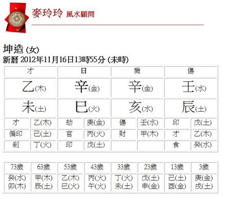 五行 屬|生辰八字五行查詢，五行八字查詢，生辰八字五行分析…